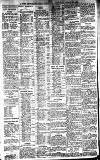 Newcastle Daily Chronicle Saturday 22 March 1913 Page 4