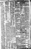 Newcastle Daily Chronicle Thursday 27 March 1913 Page 10