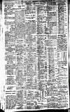 Newcastle Daily Chronicle Saturday 29 March 1913 Page 4