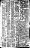 Newcastle Daily Chronicle Saturday 29 March 1913 Page 10