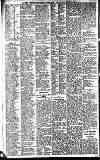 Newcastle Daily Chronicle Tuesday 01 April 1913 Page 10
