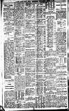 Newcastle Daily Chronicle Wednesday 02 April 1913 Page 4