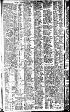 Newcastle Daily Chronicle Wednesday 02 April 1913 Page 10