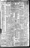 Newcastle Daily Chronicle Thursday 03 April 1913 Page 9