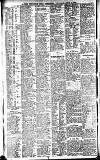 Newcastle Daily Chronicle Thursday 03 April 1913 Page 10