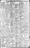 Newcastle Daily Chronicle Saturday 12 April 1913 Page 4