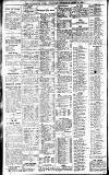 Newcastle Daily Chronicle Thursday 17 April 1913 Page 4
