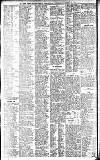 Newcastle Daily Chronicle Thursday 17 April 1913 Page 10