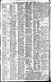 Newcastle Daily Chronicle Friday 18 April 1913 Page 10