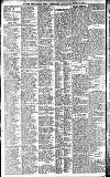 Newcastle Daily Chronicle Saturday 19 April 1913 Page 10