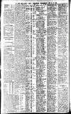 Newcastle Daily Chronicle Wednesday 23 April 1913 Page 10