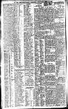 Newcastle Daily Chronicle Thursday 24 April 1913 Page 10