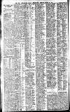 Newcastle Daily Chronicle Friday 25 April 1913 Page 10