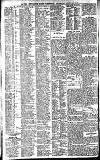 Newcastle Daily Chronicle Saturday 26 April 1913 Page 10