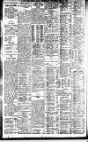 Newcastle Daily Chronicle Thursday 15 May 1913 Page 4