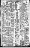 Newcastle Daily Chronicle Friday 02 May 1913 Page 10