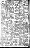 Newcastle Daily Chronicle Monday 26 May 1913 Page 5