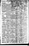 Newcastle Daily Chronicle Wednesday 28 May 1913 Page 4