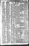 Newcastle Daily Chronicle Wednesday 28 May 1913 Page 10