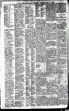 Newcastle Daily Chronicle Saturday 31 May 1913 Page 10