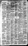 Newcastle Daily Chronicle Monday 09 June 1913 Page 4