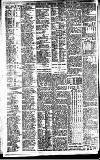 Newcastle Daily Chronicle Monday 16 June 1913 Page 12