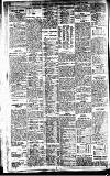 Newcastle Daily Chronicle Saturday 28 June 1913 Page 4