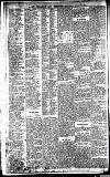 Newcastle Daily Chronicle Saturday 28 June 1913 Page 10