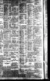 Newcastle Daily Chronicle Thursday 03 July 1913 Page 4