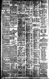 Newcastle Daily Chronicle Friday 04 July 1913 Page 4