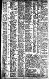 Newcastle Daily Chronicle Friday 04 July 1913 Page 10