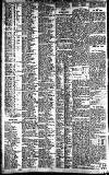 Newcastle Daily Chronicle Saturday 05 July 1913 Page 10