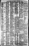 Newcastle Daily Chronicle Tuesday 08 July 1913 Page 10