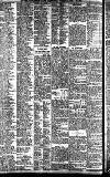 Newcastle Daily Chronicle Tuesday 15 July 1913 Page 10