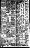 Newcastle Daily Chronicle Friday 18 July 1913 Page 4
