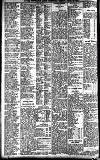 Newcastle Daily Chronicle Friday 18 July 1913 Page 10