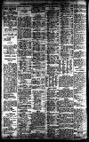 Newcastle Daily Chronicle Tuesday 22 July 1913 Page 4
