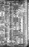 Newcastle Daily Chronicle Saturday 02 August 1913 Page 4