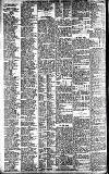 Newcastle Daily Chronicle Saturday 02 August 1913 Page 10