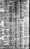Newcastle Daily Chronicle Monday 04 August 1913 Page 4