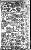 Newcastle Daily Chronicle Wednesday 06 August 1913 Page 4