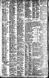 Newcastle Daily Chronicle Friday 08 August 1913 Page 10