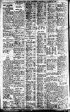 Newcastle Daily Chronicle Wednesday 13 August 1913 Page 4