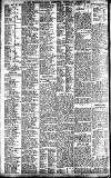 Newcastle Daily Chronicle Saturday 16 August 1913 Page 10