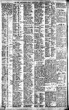 Newcastle Daily Chronicle Friday 22 August 1913 Page 10