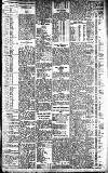 Newcastle Daily Chronicle Tuesday 26 August 1913 Page 9