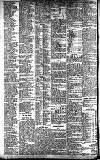 Newcastle Daily Chronicle Thursday 28 August 1913 Page 10