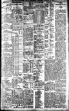 Newcastle Daily Chronicle Thursday 28 August 1913 Page 11