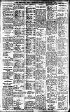Newcastle Daily Chronicle Monday 01 September 1913 Page 4