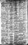 Newcastle Daily Chronicle Monday 08 September 1913 Page 4